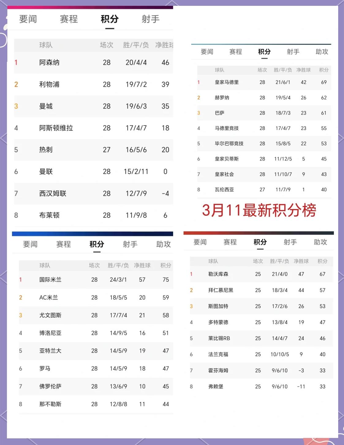 关于勒沃库森客场大胜，稳固积分榜前四位置的信息