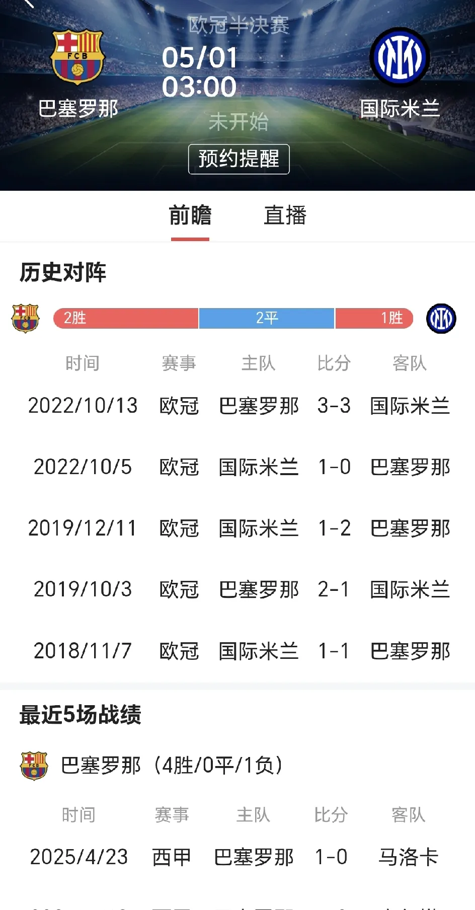 欧洲杯预选赛土耳其对阵意大利