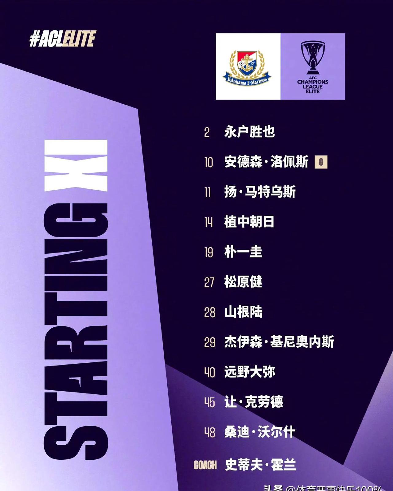 上海上港备战亚冠足协杯遥遥领先！毫无悬念进入下一轮